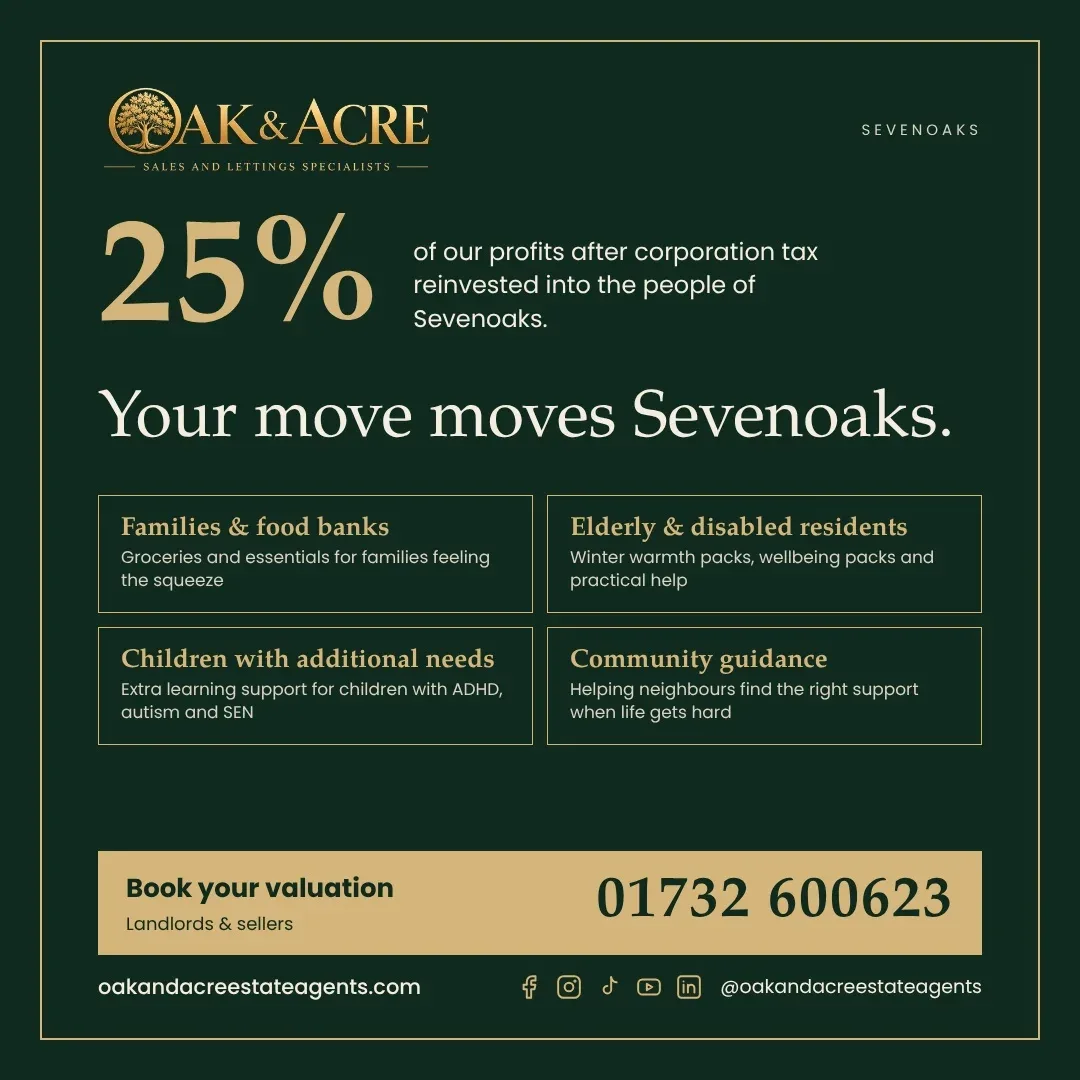 Oak and Acre graphic: 25% of our profits after corporation tax reinvested into the people of Sevenoaks, with four boxes for families and food banks, elderly and disabled residents, children with additional needs, and community guidance